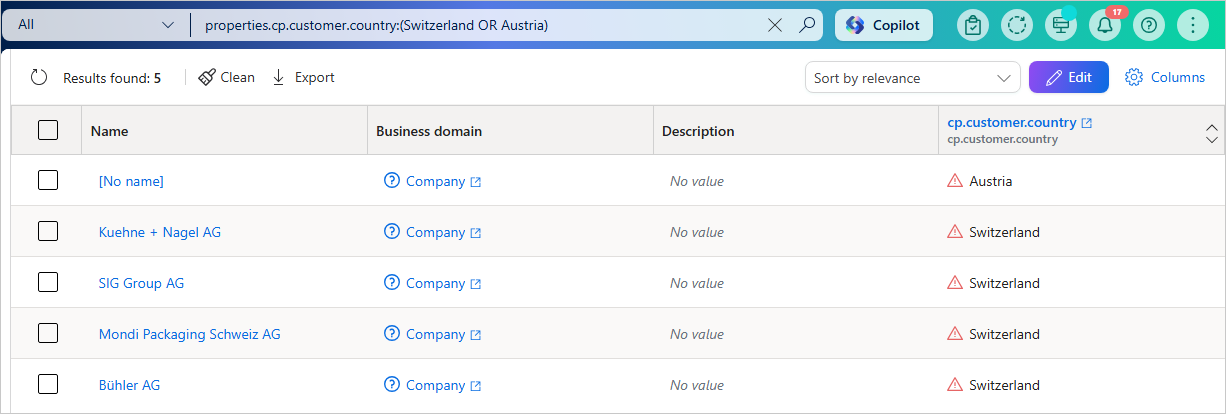 The CluedIn search bar with the query properties.cp.customer.country:(Switzerland OR Austria), returning five Company records
