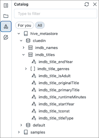 Fabric catalog tree showing the imdb_titles table in the cluedin schema with its imdb_title columns